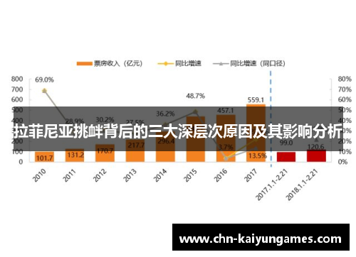 拉菲尼亚挑衅背后的三大深层次原因及其影响分析