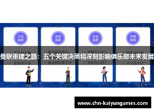 曼联重建之路：五个关键决策将深刻影响俱乐部未来发展