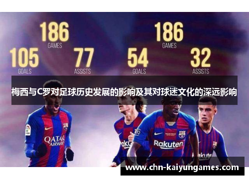 梅西与C罗对足球历史发展的影响及其对球迷文化的深远影响