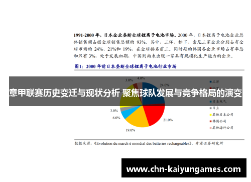 意甲联赛历史变迁与现状分析 聚焦球队发展与竞争格局的演变