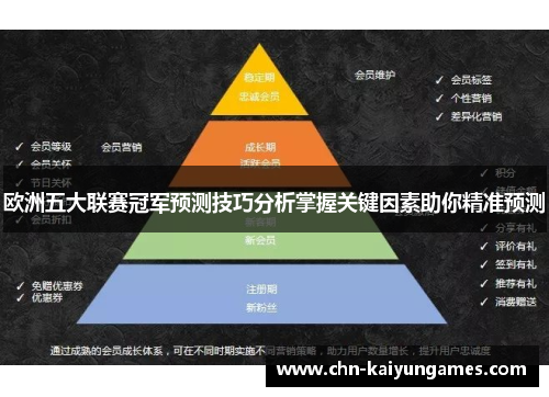 欧洲五大联赛冠军预测技巧分析掌握关键因素助你精准预测