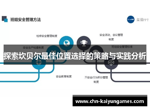 探索坎贝尔最佳位置选择的策略与实践分析