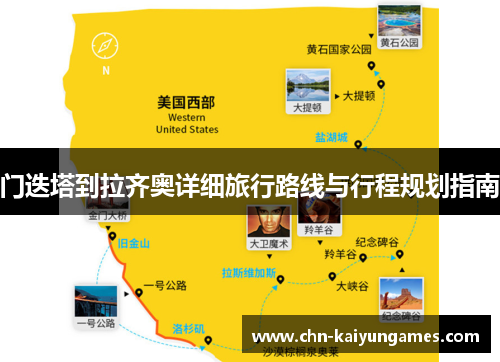 门迭塔到拉齐奥详细旅行路线与行程规划指南